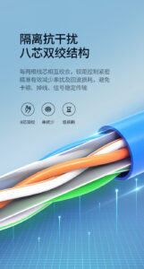Cat6A Ethernet cable